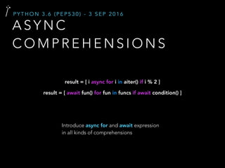 A S Y N C
C O M P R E H E N S I O N S
P Y T H O N 3 . 6 ( P E P 5 3 0 ) - 3 S E P 2 0 1 6
Introduce async for and await expression
in all kinds of comprehensions
result = [ i async for i in aiter() if i % 2 ]
result = [ await fun() for fun in funcs if await condition() ]
 