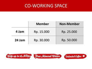 CO-WORKING SPACE

Member

Non-Member

4 Jam

Rp. 15.000

Rp. 25.000

24 Jam

Rp. 30.000

Rp. 50.000

 