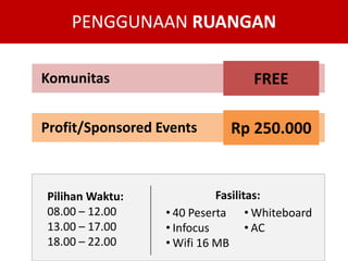 PENGGUNAAN RUANGAN
FREE

Komunitas
Profit/Sponsored Events

Pilihan Waktu:
08.00 – 12.00
13.00 – 17.00
18.00 – 22.00

Rp 250.000

Fasilitas:
• 40 Peserta • Whiteboard
• Infocus
• AC
• Wifi 16 MB

 