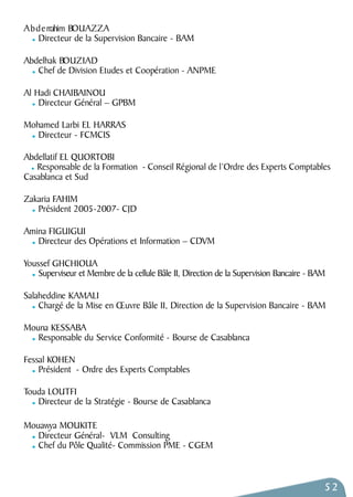 A b d e rrahim BOUAZZA 
Directeur de la Supervision Bancaire - BAM 
Abdelhak BOUZIAD 
Chef de Division Etudes et Coopération - ANPME 
Al Hadi CHAIBAINOU 
Directeur Général – GPBM 
Mohamed Larbi EL HARRAS 
Directeur - FCMCIS 
Abdellatif EL QUORTOBI 
Responsable de la Formation - Conseil Régional de l’Ordre des Experts Comptables 
Casablanca et Sud 
Zakaria FAHIM 
Président 2005-2007- CJD 
Amina FIGUIGUI 
Directeur des Opérations et Information – CDVM 
Youssef GHCHIOUA 
Superviseur et Membre de la cellule Bâle II, Direction de la Supervision Bancaire - BAM 
Salaheddine KAMALI 
Chargé de la Mise en OEuvre Bâle II, Direction de la Supervision Bancaire - BAM 
Mouna KESSABA 
Responsable du Service Conformité - Bourse de Casablanca 
Fessal KOHEN 
Président - Ordre des Experts Comptables 
Touda LOUTFI 
Directeur de la Stratégie - Bourse de Casablanca 
Mouawya MOUKITE 
Directeur Général- VLM Consulting 
Chef du Pôle Qualité- Commission PME - CGEM 
52 
 