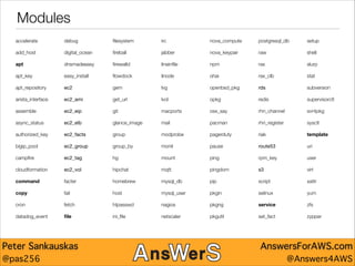 Modules
accelerate

debug

ﬁlesystem

irc

nova_compute

postgresql_db

setup

add_host

digital_ocean

ﬁreball

jabber

nova_keypair

raw

shell

apt

dnsmadeeasy

ﬁrewalld

lineinﬁle

npm

rax

slurp

apt_key

easy_install

ﬂowdock

linode

ohai

rax_clb

stat

apt_repository

ec2


gem

lvg

openbsd_pkg

rds


subversion

arista_interface

ec2_ami


get_url

lvol

opkg

redis

supervisorctl

assemble

ec2_eip


git

macports

osx_say

rhn_channel

svr4pkg

async_status

ec2_elb


glance_image

mail

pacman

rhn_register

sysctl

authorized_key

ec2_facts


group

modprobe

pagerduty

riak

template

bigip_pool

ec2_group


group_by

monit

pause

route53


uri

campﬁre

ec2_tag


hg

mount

ping

rpm_key

user

cloudformation

ec2_vol


hipchat

mqtt

pingdom

s3


virt

command

facter

homebrew

mysql_db

pip

script

xattr

copy

fail

host

mysql_user

pkgin

selinux

yum

cron

fetch

htpasswd

nagios

pkgng

service

zfs

datadog_event

ﬁle

ini_ﬁle

netscaler

pkgutil

set_fact

zypper

Peter Sankauskas
@pas256

AnswersForAWS.com
@Answers4AWS

 