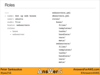 Roles
---"
- name: Set up web boxes"
user: ubuntu"
sudo: True"
hosts: webservers"
roles:"
- base"
- webserver"

!
!
!
!
!
!
!
!
!

Peter Sankauskas
@pas256

webservers.yml"
dbservers.yml"
roles/"
base/"
files/"
templates/"
tasks/"
handlers/"
vars/"
meta/"
webservers/"
files/"
templates/"
tasks/"
handlers/"
vars/"
meta/

AnswersForAWS.com
@Answers4AWS

 