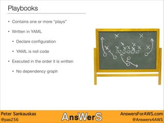 Playbooks
•

Contains one or more “plays” 


•

Written in YAML


•
•
•

Declare conﬁguration

YAML is not code


Executed in the order it is written


•

No dependency graph

Peter Sankauskas
@pas256

AnswersForAWS.com
@Answers4AWS

 