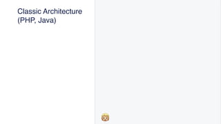 @joel__lord
#CodeMash
Classic Architecture
(PHP, Java)
!
 