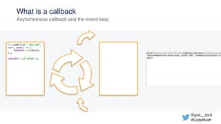 @joel__lord
#CodeMash
What is a callback
Asynchronous callback and the event loop
fs.readFile("./cb.txt",
(err, data) => {...