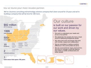 www.centricconsulting.com
$82 million
2013 revenue
1999
year founded
500+
employees
10
•	
  Cleveland
• Columbus
•	
  Indianapolis
•	
  Louisville
• Miami
•	
  St.	
  Louis	
  
•	
  Tampa
locations
2
•	
  Energy	
  &	
  Utilities	
  
•	
  Oracle	
  
national practices
1
bold vision that spans 100 years
Our culture
is built on our passion for
our work	
  and driven by  
our values.
• We work to understand your needs and  
act as a true partner.
• We selectively hire people who have a track 
record of delivering exceptional results.
• We value hard work and temper that work  
with humility, respect	
  and collaboration.
• We are committed to making a positive  
difference in the communities we serve.
• We are unconventional, loyal, smart	
  and fun. 
We strive to manage a work-life balance  
that makes us better professionals and  
better people.
•	
  Boston	
  	
  
•	
  Chicago	
  	
  	
  
•	
  Cincinnati-­‐	
  
	
   Dayton
You’ve	
  found	
  your	
  most	
  reliable	
  partner.	
  
We’re	
  a	
  business	
  consulting	
  and	
  technology	
  solutions	
  company	
  that’s	
  been	
  around	
  for	
  14	
  years	
  and	
  we’re	
   
building	
  a	
  company	
  that	
  will	
  be	
  here	
  for	
  100	
  more.
3
July 2014
 