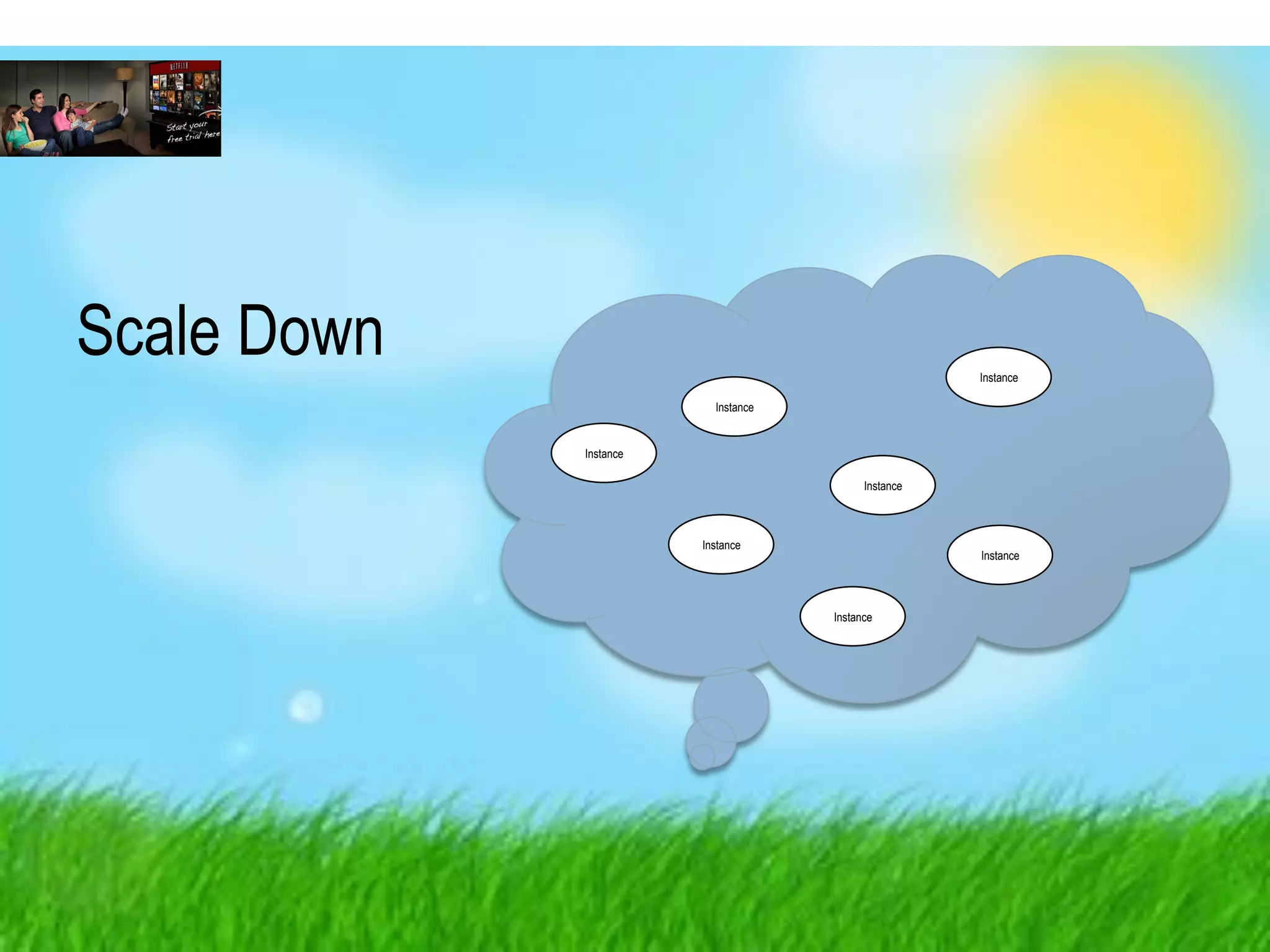 Scale Down
Instance
Instance

Instance
Instance

Instance

Instance

Instance

 