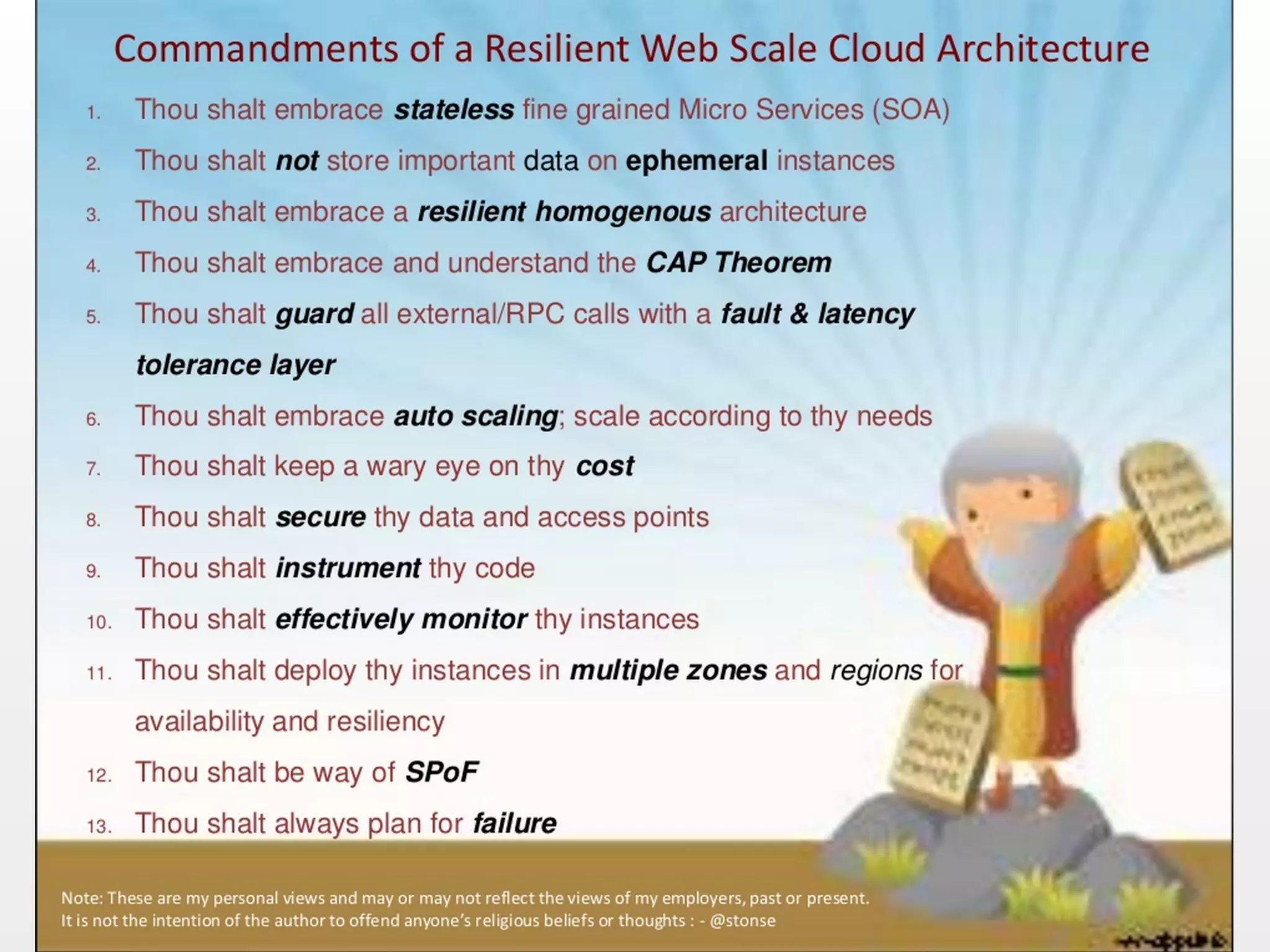LIFECYCLE
• 

Think, Implement, Deploy, Test, Operate

 