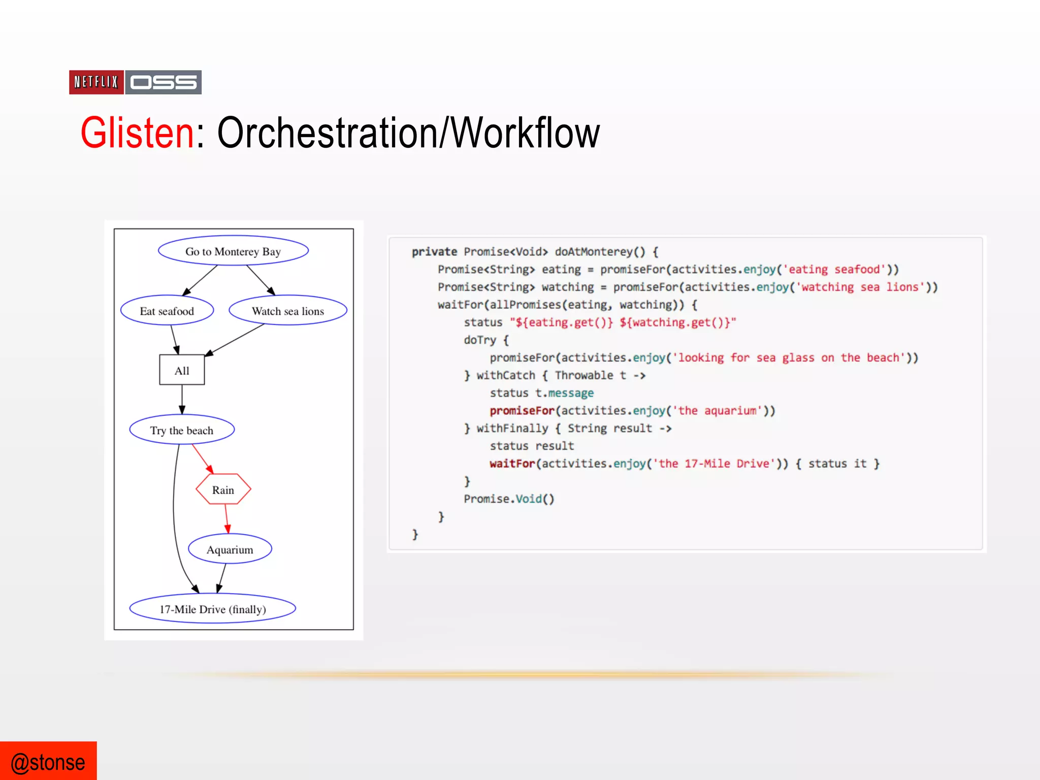 Glisten: Orchestration/Workflow

@stonse

 