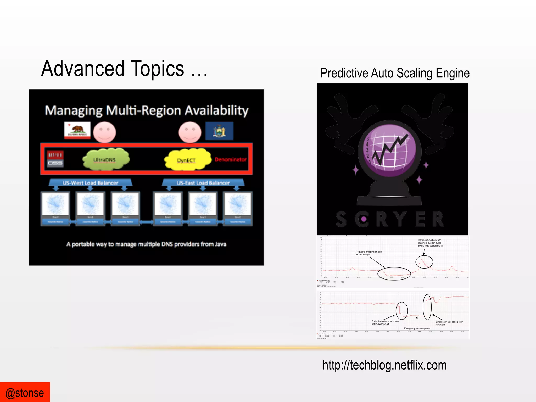 Advanced Topics …

Predictive Auto Scaling Engine

http://techblog.netflix.com
@stonse

 