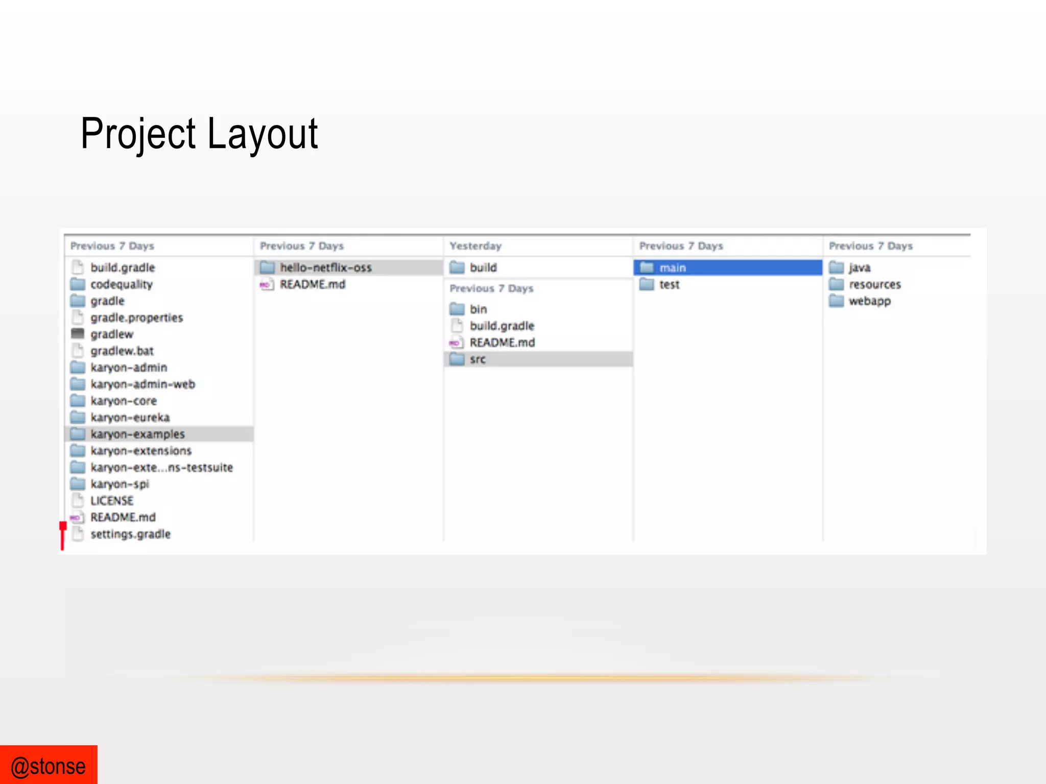 Project Layout

@stonse

 