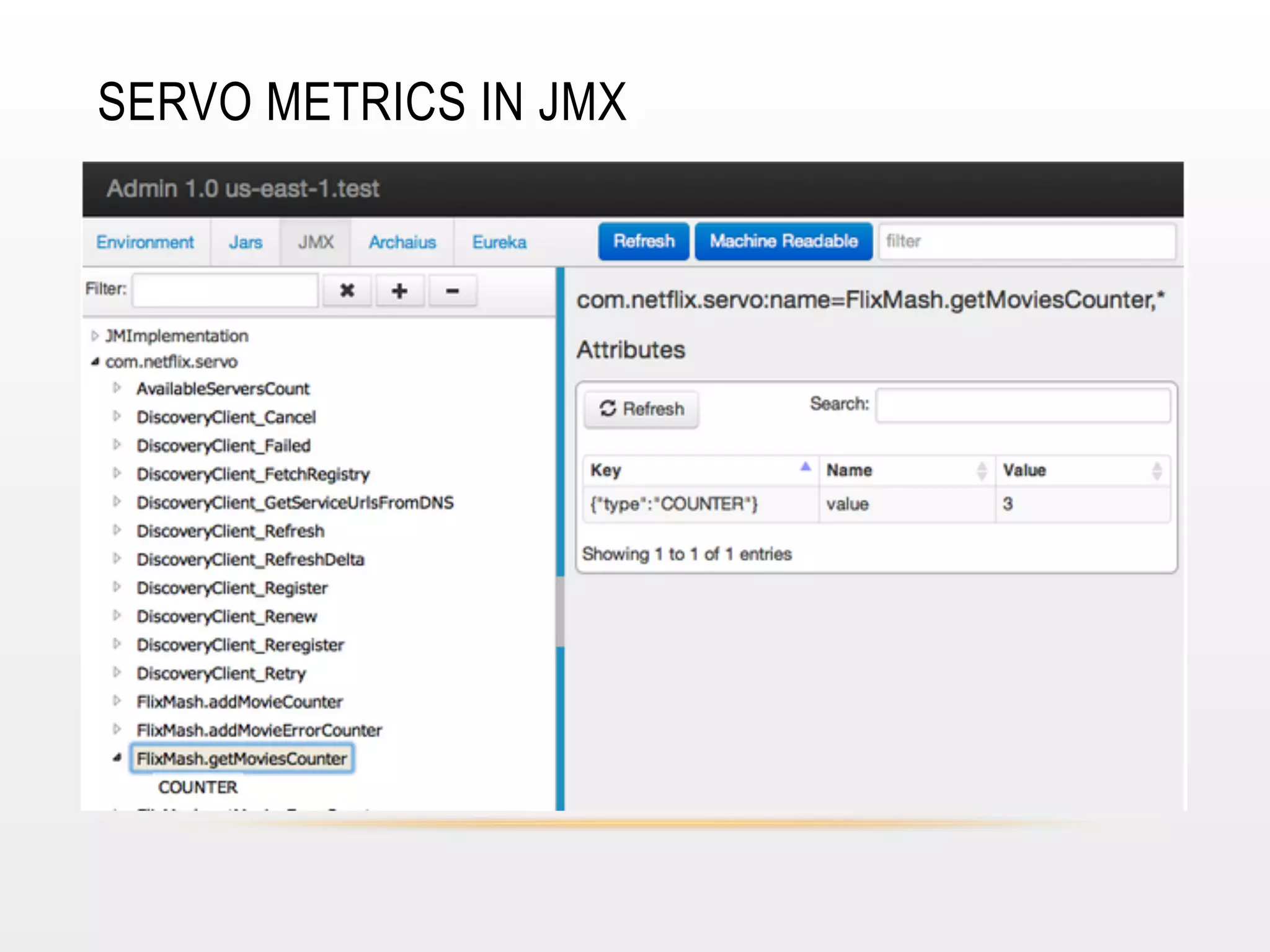 SERVO METRICS IN JMX

 