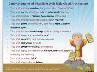 LIFECYCLE
• 

Think, Implement, Deploy, Test, Operate

 