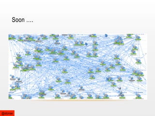 Soon ….

@stonse

 