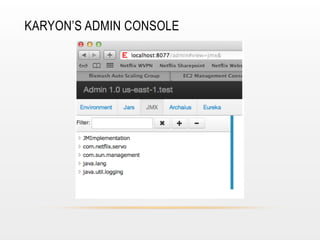 KARYON’S ADMIN CONSOLE

 