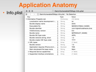 Application Anatomy
• Info.plist
 