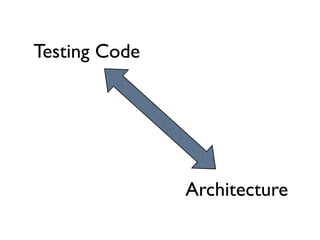 Building Testable PHP Applications