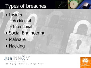 Data Breach Lessons from 2013 -  Eric Vanderburg  - CodeMash 2014
