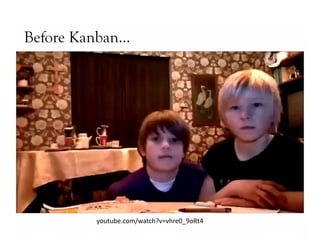 Before Kanban…

Business Value…Achieved youtube.com/watch?v=vhre0_9oRt4	
  

 