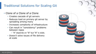 11© Perforce Software Inc. All Rights Reserved.
• Clone of a Clone of a Clone
• Creates cascade of git servers
• Reduces load on primary git server by
spreading among many
• Increases complexity of infrastructure
• Can result in “consistency” problems
between repos
• “A” depends on “B” but “B” is stale.
• Doesn’t solve issues of file delivery
at scale
Traditional Solutions for Scaling Git
 