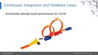 32© Perforce Software Inc. All Rights Reserved.
Continuous Integration and Feedback Loops
• Accelerates DevOps build performance for CI/CD
 
