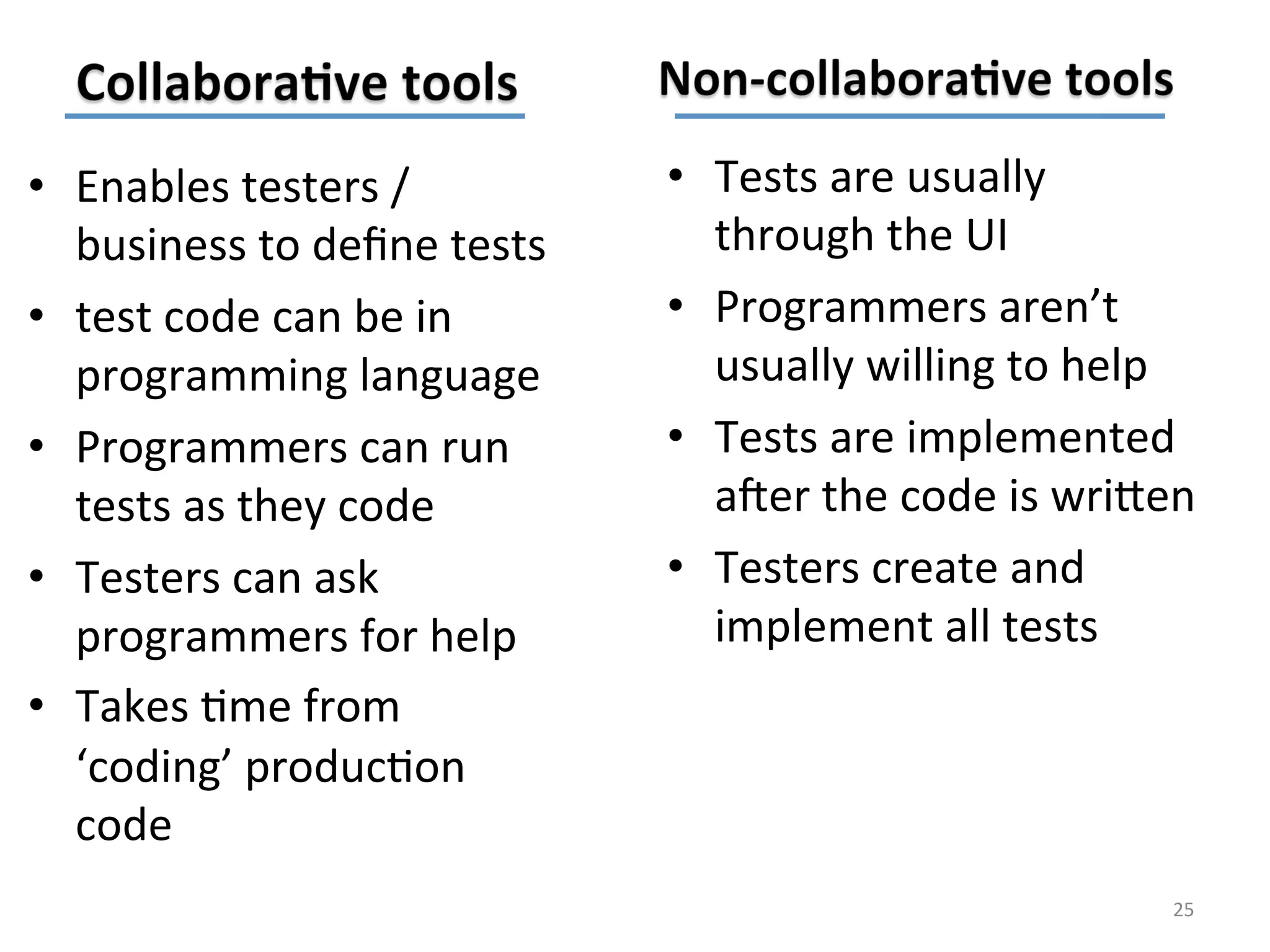 •  Enables	
  testers	
  /	
  
business	
  to	
  deﬁne	
  tests	
  
•  test	
  code	
  can	
  be	
  in	
  
programming	
  language	
  
•  Programmers	
  can	
  run	
  
tests	
  as	
  they	
  code	
  
•  Testers	
  can	
  ask	
  
programmers	
  for	
  help	
  
•  Takes	
  0me	
  from	
  
‘coding’	
  produc0on	
  
code	
  

•  Tests	
  are	
  usually	
  
through	
  the	
  UI	
  
•  Programmers	
  aren’t	
  
usually	
  willing	
  to	
  help	
  
•  Tests	
  are	
  implemented	
  
ager	
  the	
  code	
  is	
  wriYen	
  
•  Testers	
  create	
  and	
  
implement	
  all	
  tests	
  

25	
  

 