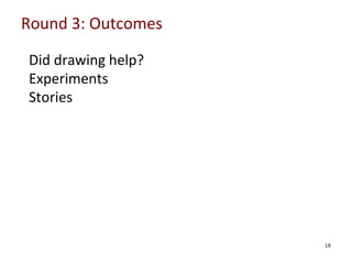 Round	
  3:	
  Outcomes	
  
Did	
  drawing	
  help?	
  
Experiments	
  
Stories	
  
	
  
	
  
	
  
	
  

	
  

18

 