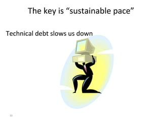 The	
  key	
  is	
  “sustainable	
  pace”	
  
Technical	
  debt	
  slows	
  us	
  down	
  
	
  

	
  
	
  	
  
	
  

	
  

	
  
	
  
	
  
	
  

30	
  

 