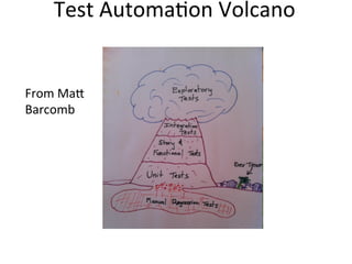 Test	
  Automa0on	
  Volcano	
  

From	
  MaY	
  
Barcomb	
  

 