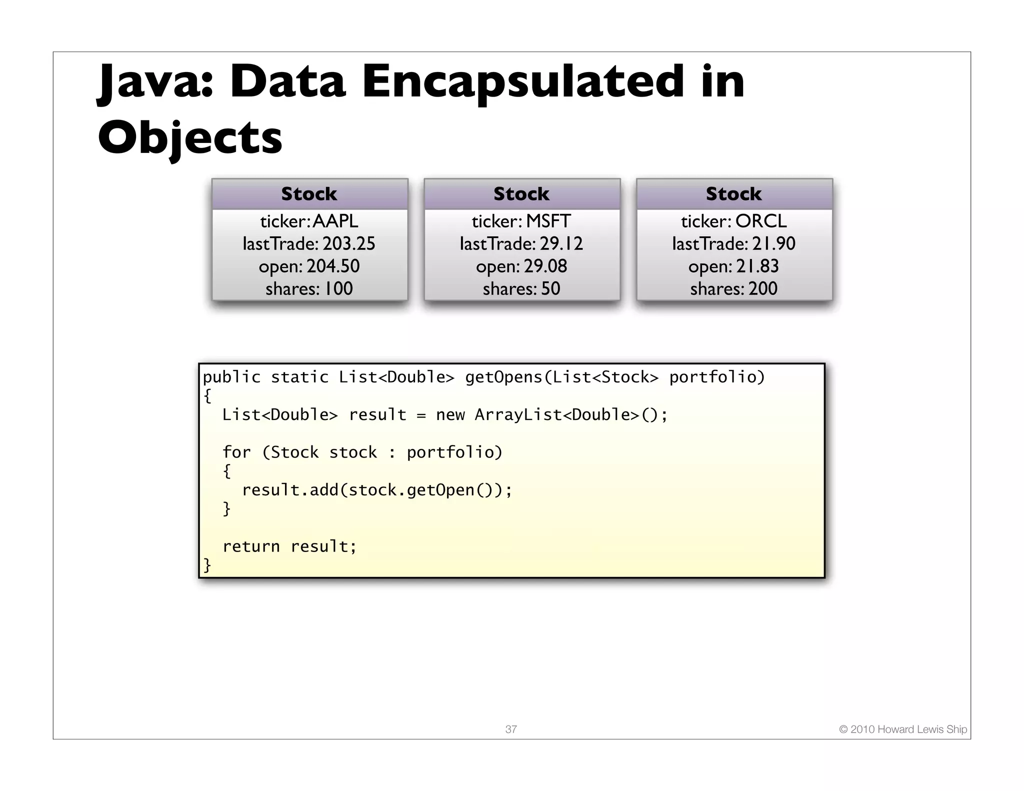 Java: Data Encapsulated in
Objects
                Stock                Stock                Stock
             ticker: AAPL         ticker: MSFT        ticker: ORCL
          lastTrade: 203.25     lastTrade: 29.12    lastTrade: 21.90
            open: 204.50           open: 29.08         open: 21.83
              shares: 100           shares: 50          shares: 200



    public static List<Double> getOpens(List<Stock> portfolio)
    {
      List<Double> result = new ArrayList<Double>();

        for (Stock stock : portfolio)
        {
          result.add(stock.getOpen());
        }

        return result;
    }




                                     37                                © 2010 Howard Lewis Ship
 