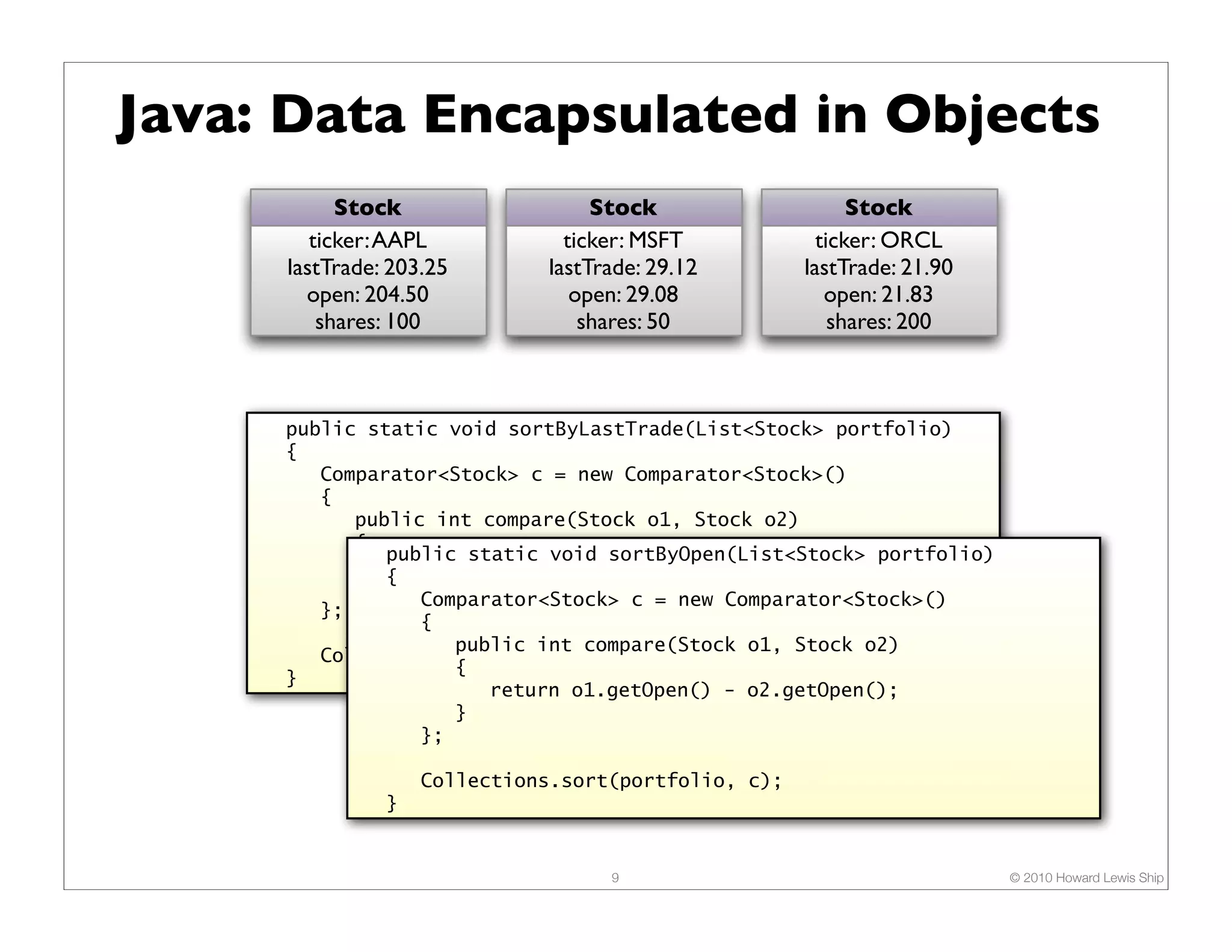 Java: Data Encapsulated in Objects
           Stock                  Stock                    Stock
        ticker: AAPL           ticker: MSFT            ticker: ORCL
     lastTrade: 203.25       lastTrade: 29.12        lastTrade: 21.90
       open: 204.50             open: 29.08             open: 21.83
         shares: 100             shares: 50              shares: 200



     public static void sortByLastTrade(List<Stock> portfolio)
     {
        Comparator<Stock> c = new Comparator<Stock>()
        {
           public int compare(Stock o1, Stock o2)
           {
              public static void sortByOpen(List<Stock> portfolio)
              return o1.getLastTrade() - o2.getLastTrade();
              {
           }
                 Comparator<Stock> c = new Comparator<Stock>()
        };
                 {
                    public int compare(Stock o1, Stock o2)
        Collections.sort(portfolio, c);
                    {
     }
                       return o1.getOpen() - o2.getOpen();
                    }
                 };

                   Collections.sort(portfolio, c);
               }


                                   9                                    © 2010 Howard Lewis Ship
 