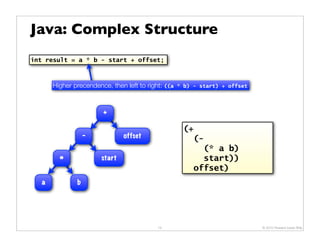 Java: Complex Structure
int result = a * b - start + offset;



       Higher precendence, then left to right: ((a   * b) - start) + offset




                        +

                                                       (+
                   -            offset                   (-
                                                           (* a b)
         *              start                              start))
                                                         offset)
   a           b




                                            15                                © 2010 Howard Lewis Ship
 