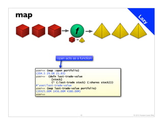 map




                                                               La
                                                                  z  y
                                f

                   :open acts as a function


      user=> (map :open portfolio)
      (204.5 29.08 21.83)
      user=> (defn last-trade-value
                [stock]
                (* (:last-trade stock) (:shares stock)))
      #'user/last-trade-value
      user=> (map last-trade-value portfolio)
      (20325.00M 1456.00M 4380.00M)
      user=>




                                    40                     © 2010 Howard Lewis Ship
 
