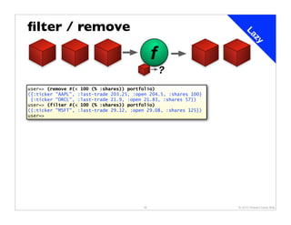 ﬁlter / remove




                                                                      La
                                                                         z  y
                                              f
                                                  ?
user=> (remove #(< 100 (% :shares)) portfolio)
({:ticker "AAPL", :last-trade 203.25, :open 204.5, :shares 100}
 {:ticker "ORCL", :last-trade 21.9, :open 21.83, :shares 57})
user=> (filter #(< 100 (% :shares)) portfolio)
({:ticker "MSFT", :last-trade 29.12, :open 29.08, :shares 125})
user=>




                                         46                       © 2010 Howard Lewis Ship
 