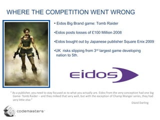 MEET THE DARLINGS Created games on cassette and sold through mail order  