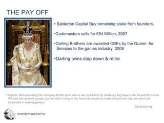  Early Fame : releasing a Series Of Sports Simulators