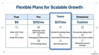 CodeMate_Autonomous_Engineering_Documents.pdf