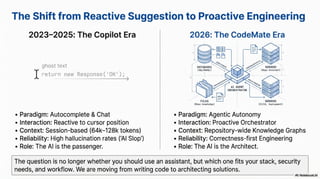 CodeMate_Autonomous_Engineering_Documents.pdf