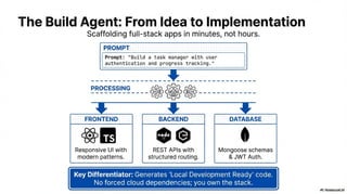 CodeMate_Autonomous_Engineering_Documents.pdf
