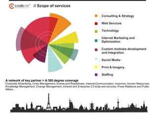 // Scope of services
Consulting & Strategy
Web Services
Technology
Internet Marketing and
Optimization
Custom modules development
and Integration
Social Media
Print & Imagery
Staffing
A network of key partner > A 360 degree coverage
Corporate Advertising, Crisis Management, Events and Roadshows, Internal Communication, Incentive, Human Resources,
Knowledge Management, Change Management, Intranet and Enterprise 2.0 tools and services, Press Relations and Public
Affairs…
 
