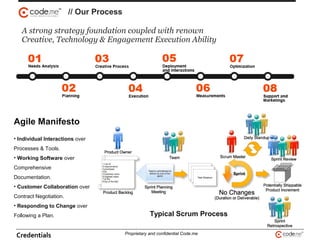 A strong strategy foundation coupled with renown
Creative, Technology & Engagement Execution Ability
// Our Process
Credentials Proprietary and confidential Code.me
Agile Manifesto
• Individual Interactions over
Processes & Tools.
• Working Software over
Comprehensive
Documentation.
• Customer Collaboration over
Contract Negotiation.
• Responding to Change over
Following a Plan. Typical Scrum Process
 