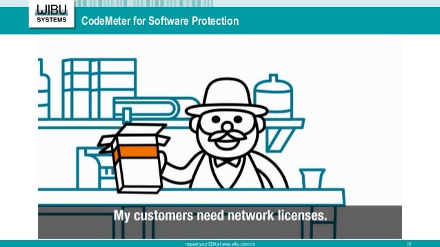 CodeMeter The Global Specialist In Software Security