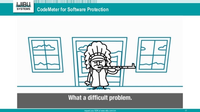 CodeMeter The Global Specialist In Software Security