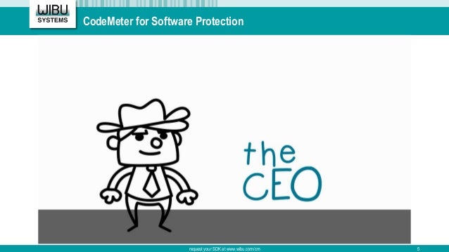 CodeMeter The Global Specialist In Software Security