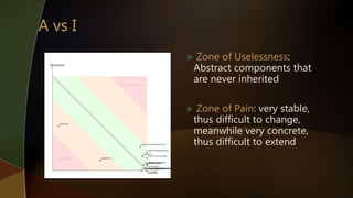  Zone of Uselessness:
Abstract components that
are never inherited
 Zone of Pain: very stable,
thus difficult to change,
meanwhile very concrete,
thus difficult to extend
 