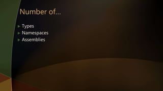  Types
 Namespaces
 Assemblies
 