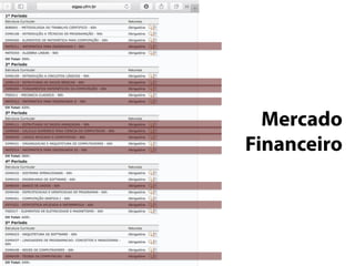 Mercado
Financeiro
 