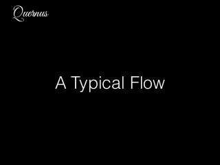 Quernus
A Typical Flow
 