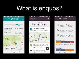 What is enquos?
 