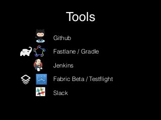 Tools
Github
Fastlane / Gradle
Jenkins
Fabric Beta / Testﬂight
Slack
 